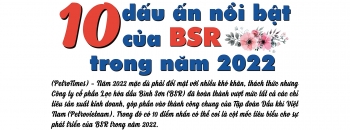 [E-Magazine] 10 dấu ấn nổi bật của BSR trong năm 2022