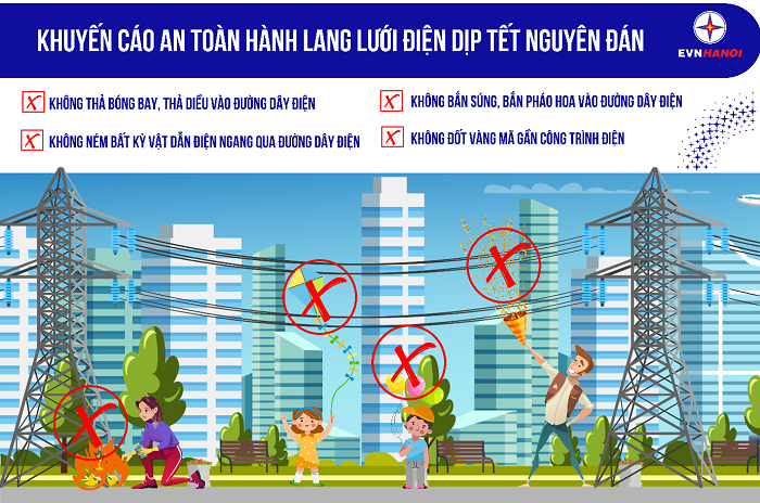 Khuyến cáo sử dụng điện an toàn trong dịp Tết Nguyên đán Quý Mão