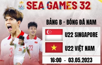 Lịch thi đấu bóng đá hôm nay 3/5: Bóng đá nam Sea Games 32; Man City đòi lại ngôi đầu