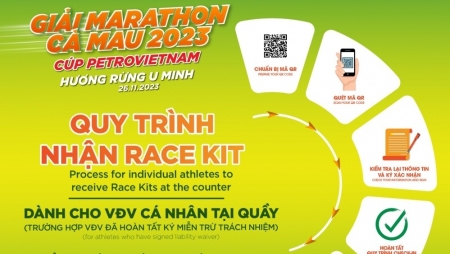 Quy trình nhận Race kit dành cho các VĐV tham gia giải Marathon Cà Mau 2023