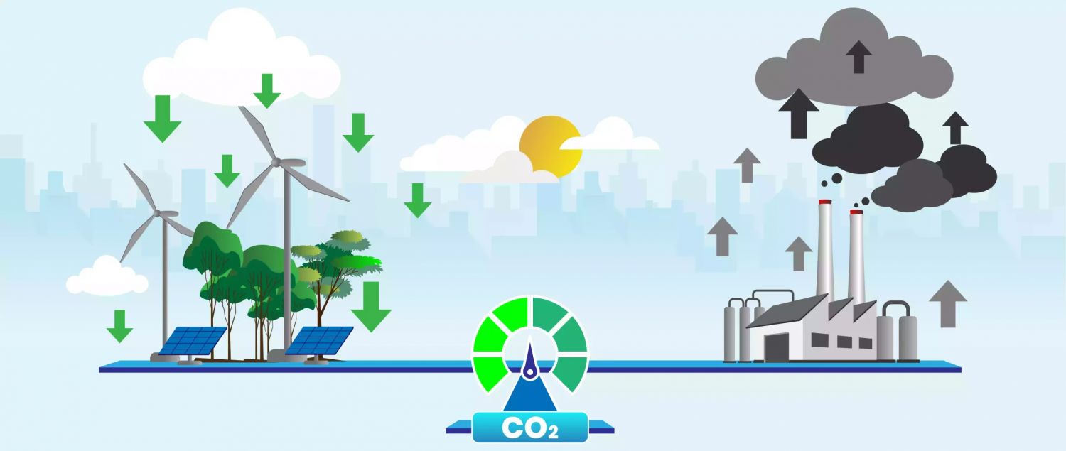 Thị trường carbon và cuộc đua “Net Zero”