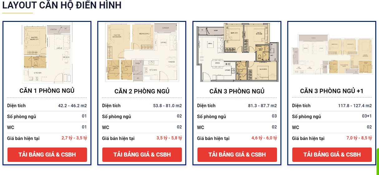 Sở Xây dựng Hà Nội vào cuộc vụ huy động vốn tại dự án Lumi Hanoi