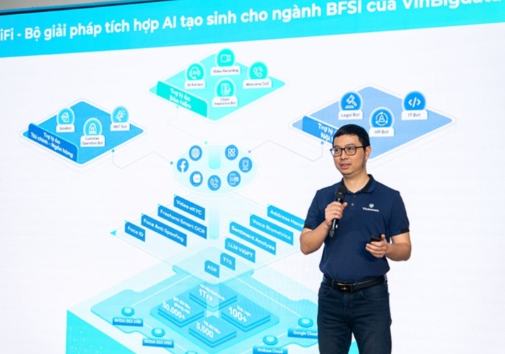 VinBigData ra mắt ViFi: Giải pháp AI tạo sinh toàn diện cho ngành Tài chính - Ngân hàng - Bảo hiểm