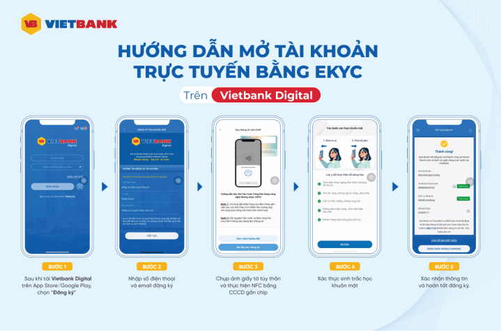 Vietbank_HD mo tai khoan Vietbank Digital bang eKYC