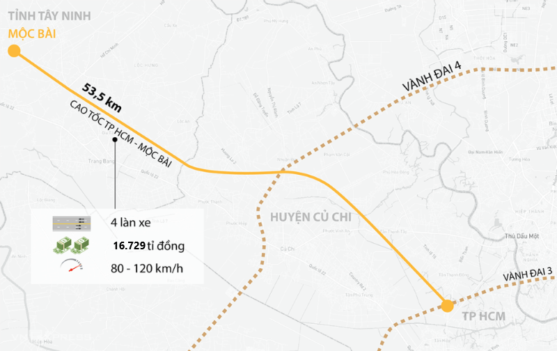 Cao tốc TP HCM – Mộc Bài: Doanh nghiệp muốn làm phải có vốn chủ sở hữu 1.491 tỷ