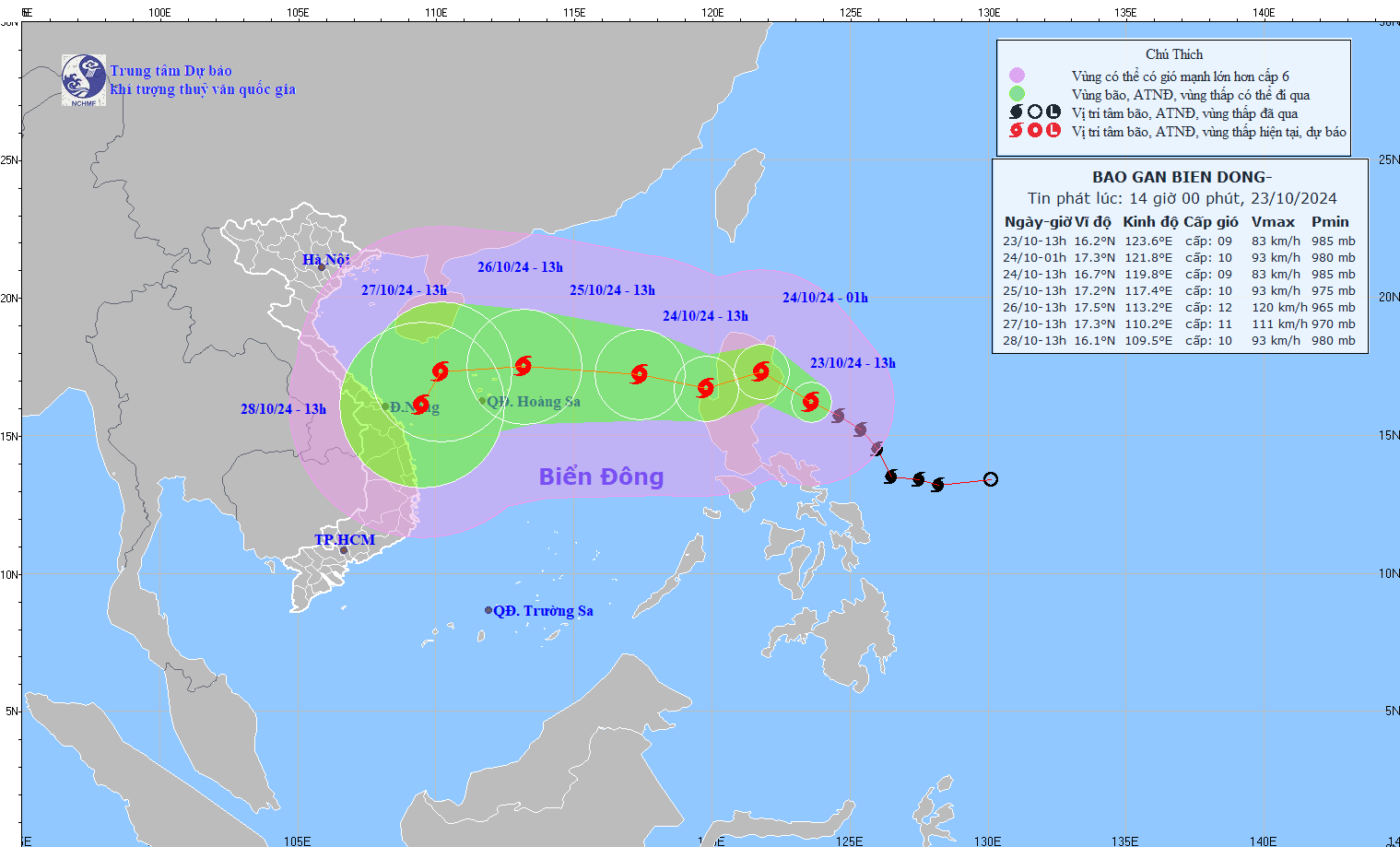 Dự báo hướng di chuyển của bão số 6.