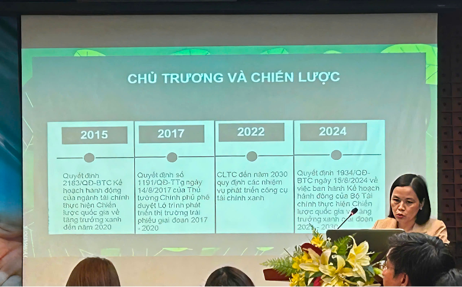 Việt Nam là thị trường phát hành nợ xanh lớn thứ hai trong ASEAN