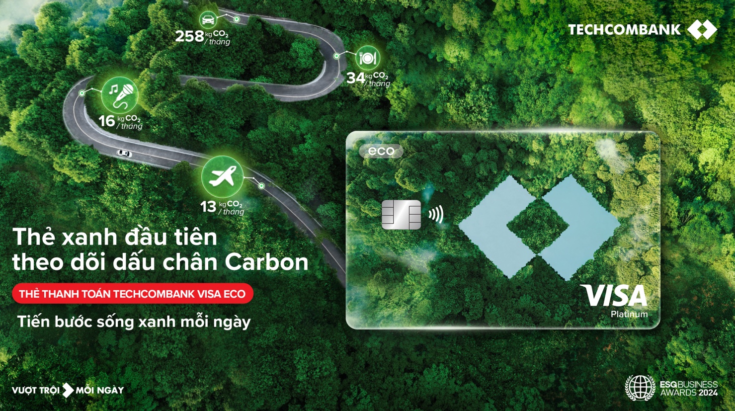 Techcombank Visa Eco: Thẻ xanh đầu tiên theo dõi dấu chân carbon cho bạn tiến bước sống xanh mỗi ngày