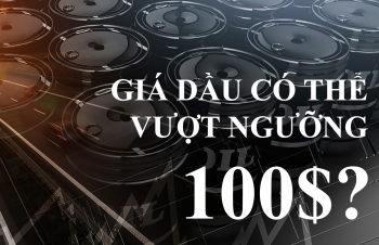 [E-magazine] Vì sao giá dầu có thể vượt ngưỡng 100 USD?