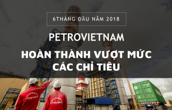 [E-Magazine] PVN hoàn thành vượt mức các chỉ tiêu 6 tháng năm 2018