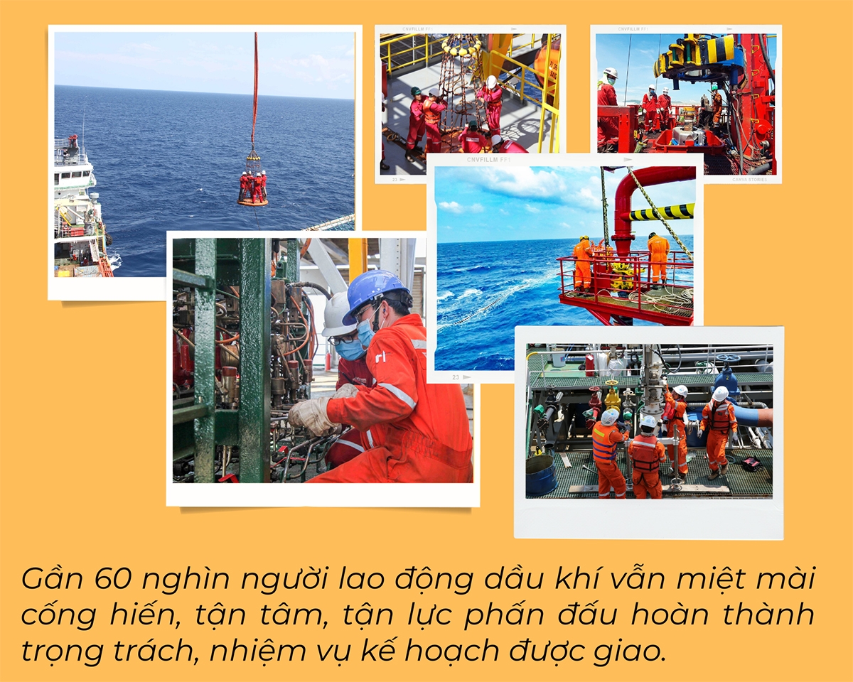 [E-Magazine] Petrovietnam qua một năm đại dịch