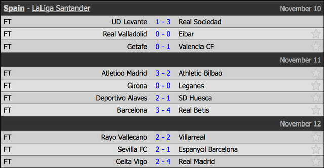 messi lap cu dup barcelona van thua soc betis