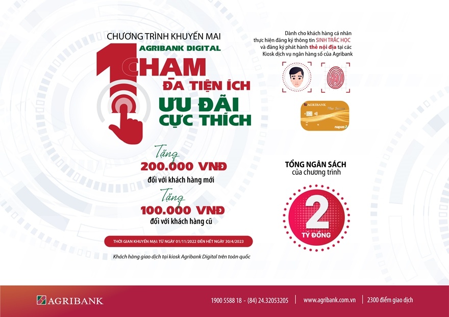 Deal xịn cho khách hàng trải nghiệm Ngân hàng số trong lĩnh vực thẻ Agribank Digital - ảnh 1