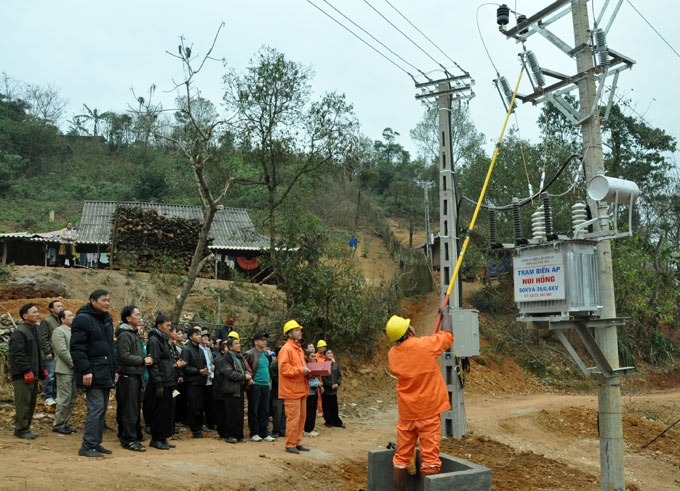 Không thể tính toán lợi nhuận