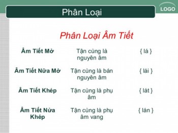 Chỉ là chuyện nhân đôi từ (âm tiết) gốc