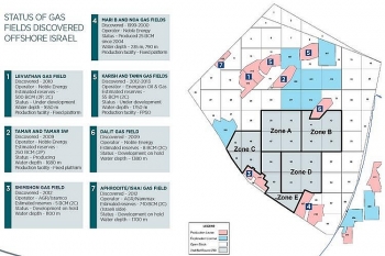 Israel tiến hành Vòng đấu thầu cấp phép thăm dò khai thác khí ngoài khơi lần thứ 2