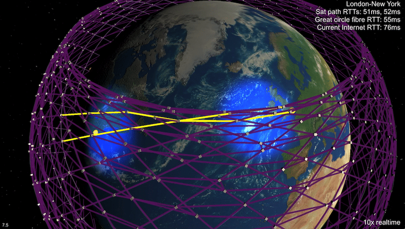 SpaceX dự định cung cấp Internet trên máy bay