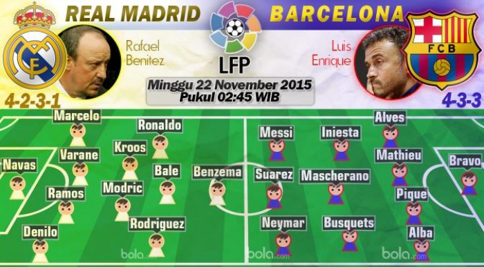 link sopcast xem truc tiep real madrid vs barcelona 00h30