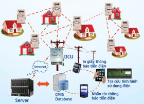 Đến năm 2017, PC Đà Nẵng hoàn thành lắp đặt công tơ điện tử