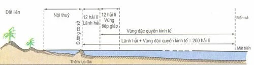 chien ham trung quoc am tham di vao vung noi thuy philippines