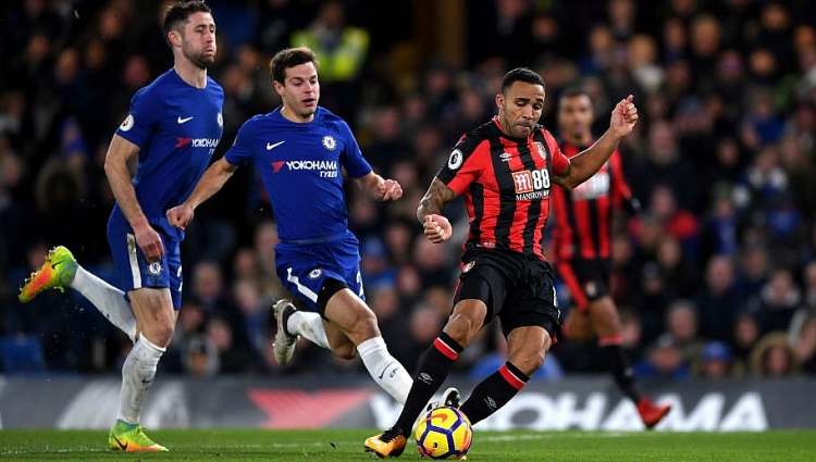 xem truc tiep bong da chelsea vs bournemouth o dau