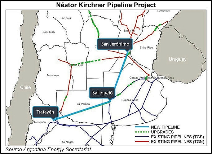 Argentina mời thầu xây dựng một đường ống dẫn khí đốt