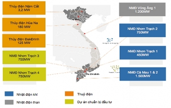 PV Power - Tiềm năng của nhà sản xuất điện hàng đầu Việt Nam