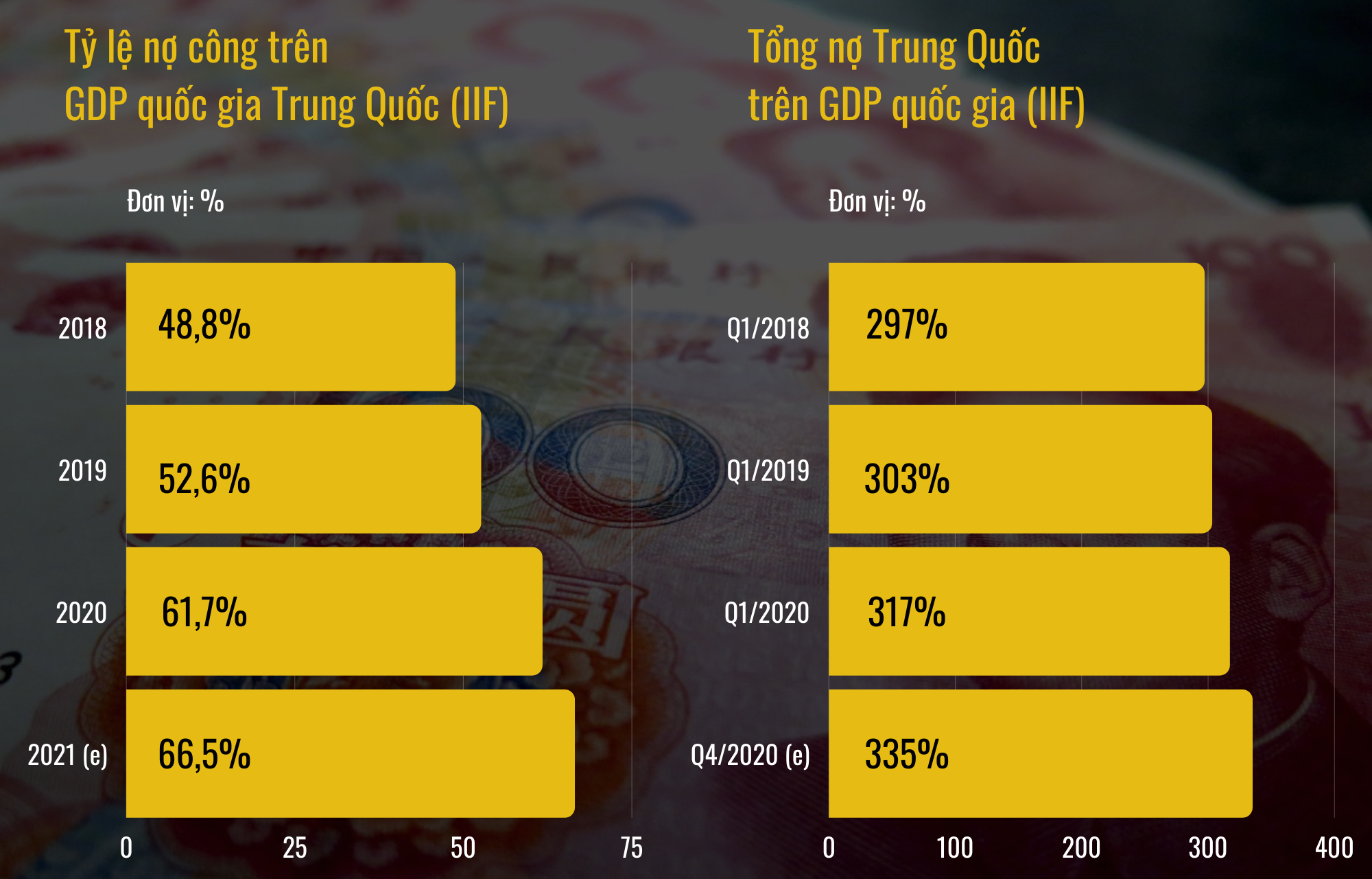 Thực chất kinh tế Trung Quốc đang đứng đâu trong cỗ máy kinh tế toàn cầu? - 10