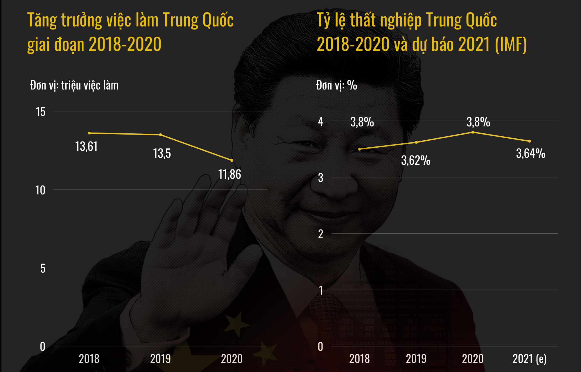 Thực chất kinh tế Trung Quốc đang đứng đâu trong cỗ máy kinh tế toàn cầu? - 5