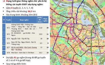 Hà Nội công bố đồ án quy hoạch không gian ngầm