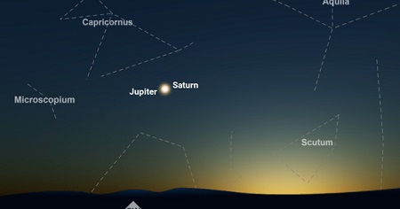 Đón xem sao Mộc và sao Thổ ở gần nhau nhất trong gần 800 năm