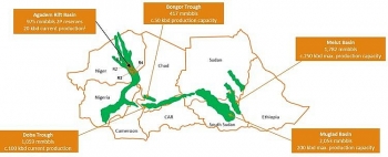 Savannah Petroleum phát hiện dầu ở Niger