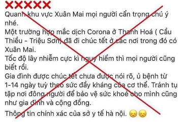 Bị phạt 10 triệu đồng vì tung tin sai về dịch Corona