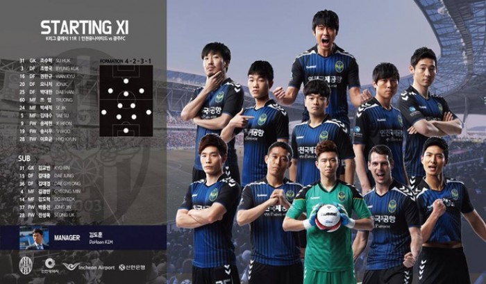 truc tiep incheon united vs gwangju fc xuan truong da chinh