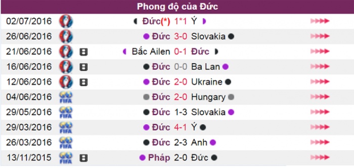 nhan dinh keo phap vs duc keo can kho doan 2h00 ngay 87