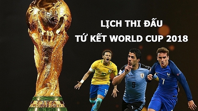 Lịch thi đấu tứ kết World Cup 2018