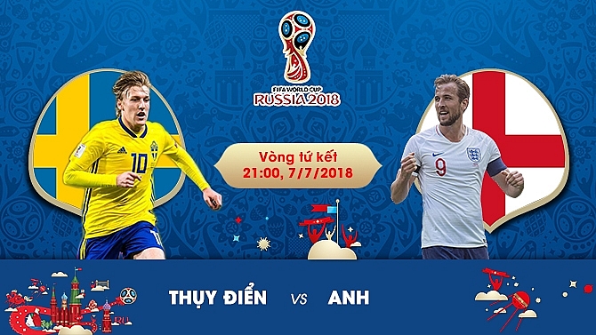 link xem truc tiep bong da thuy dien vs anh