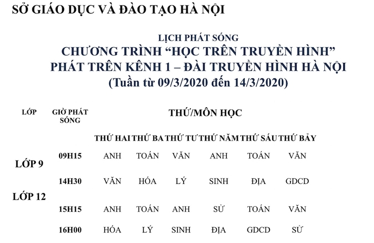 ha noi phat song day hoc tren truyen hinh cho hoc sinh lop 9 va lop 12