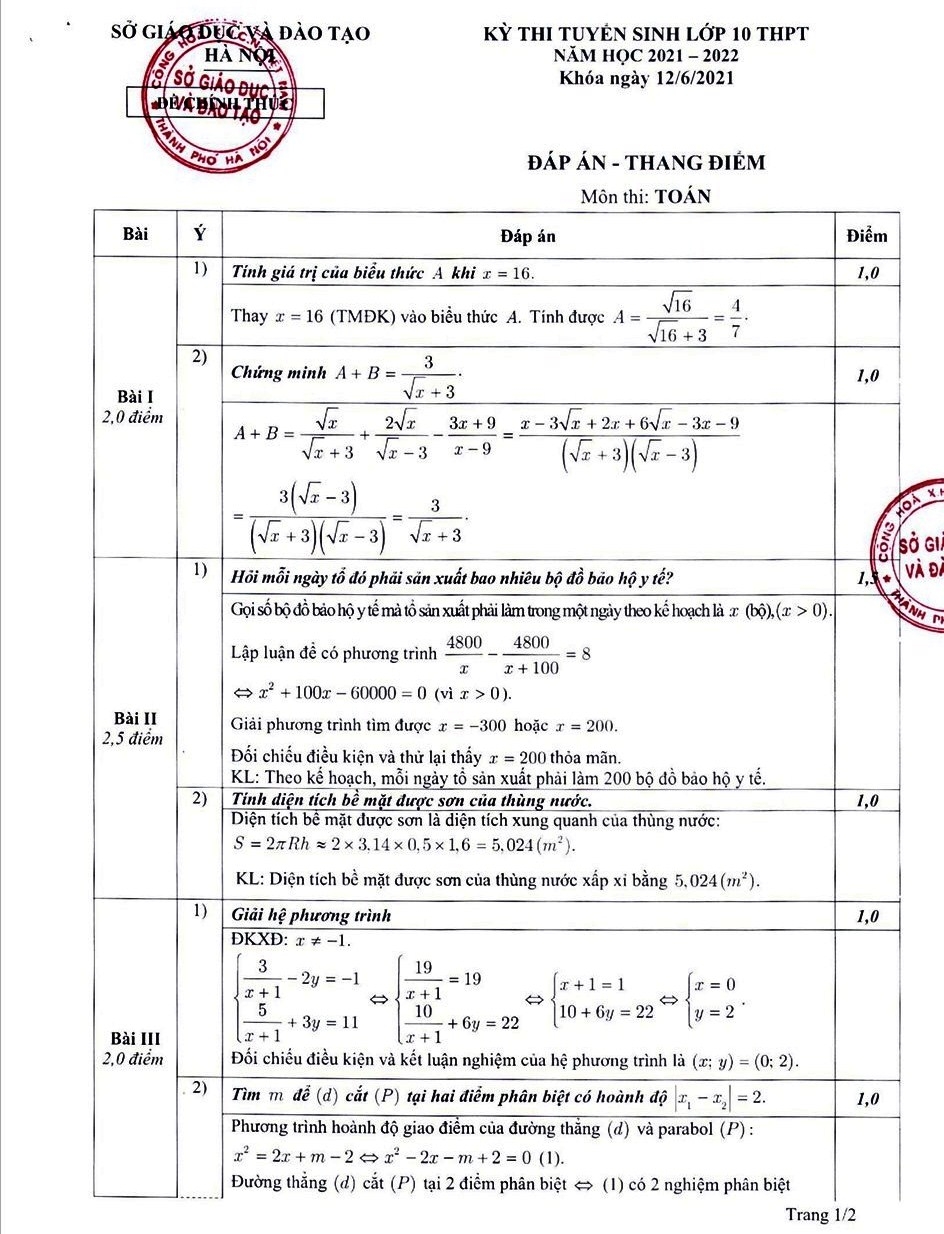 Hà Nội chính thức công bố biểu điểm và đáp án các môn thi vào lớp 10