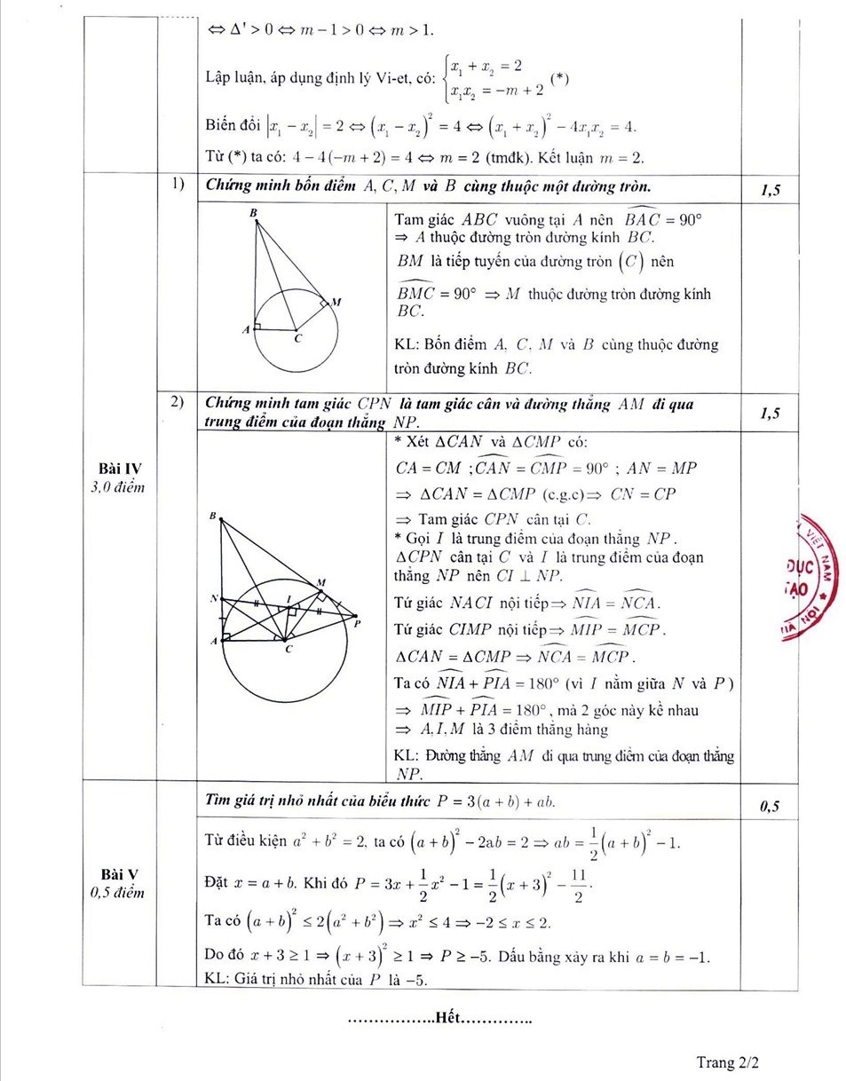 Hà Nội chính thức công bố biểu điểm và đáp án các môn thi vào lớp 10