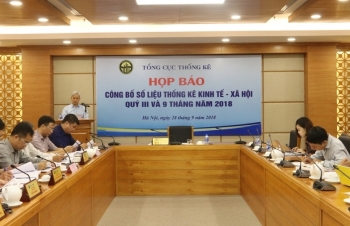 9 tháng đầu năm GDP cả nước tăng 6,98%, mức cao nhất 8 năm trở lại đây