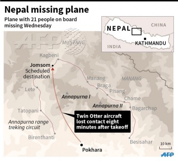 Máy bay Nepal mất tích