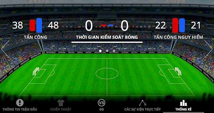 live truc tiep bong da kazakhstan vs georgia