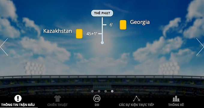 live truc tiep bong da kazakhstan vs georgia