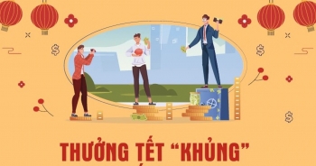 Thưởng Tết 2022 ở địa bàn nào có mức "khủng"?