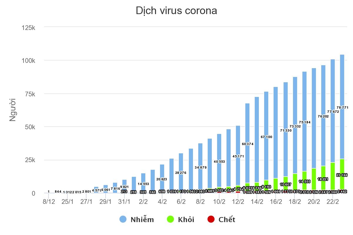 Thổ Nhĩ Kỳ, Afghanistan đóng biên giới với Iran do nCoV