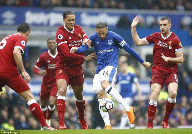 link xem truc tiep bong da everton vs liverpool ngoai hang anh 23h15 ngay 33