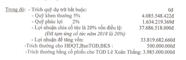 Các sếp cũng phải “choáng” với mức thưởng “sốc” tại Dược Hà Tây