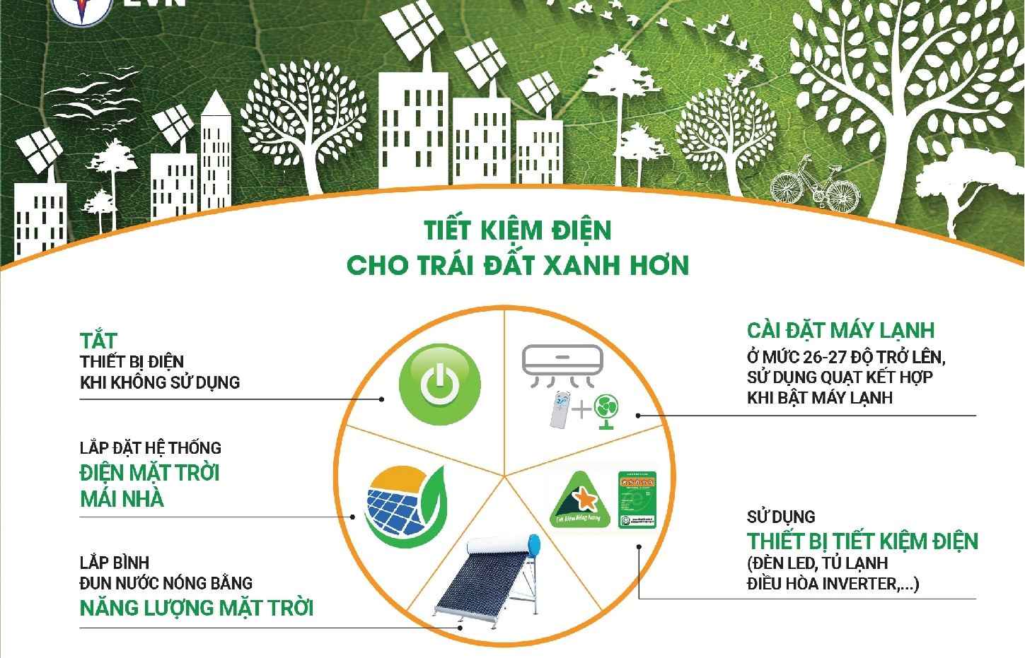 Giờ Trái đất 2022: Cả nước tiết kiệm được 309.000 kWh