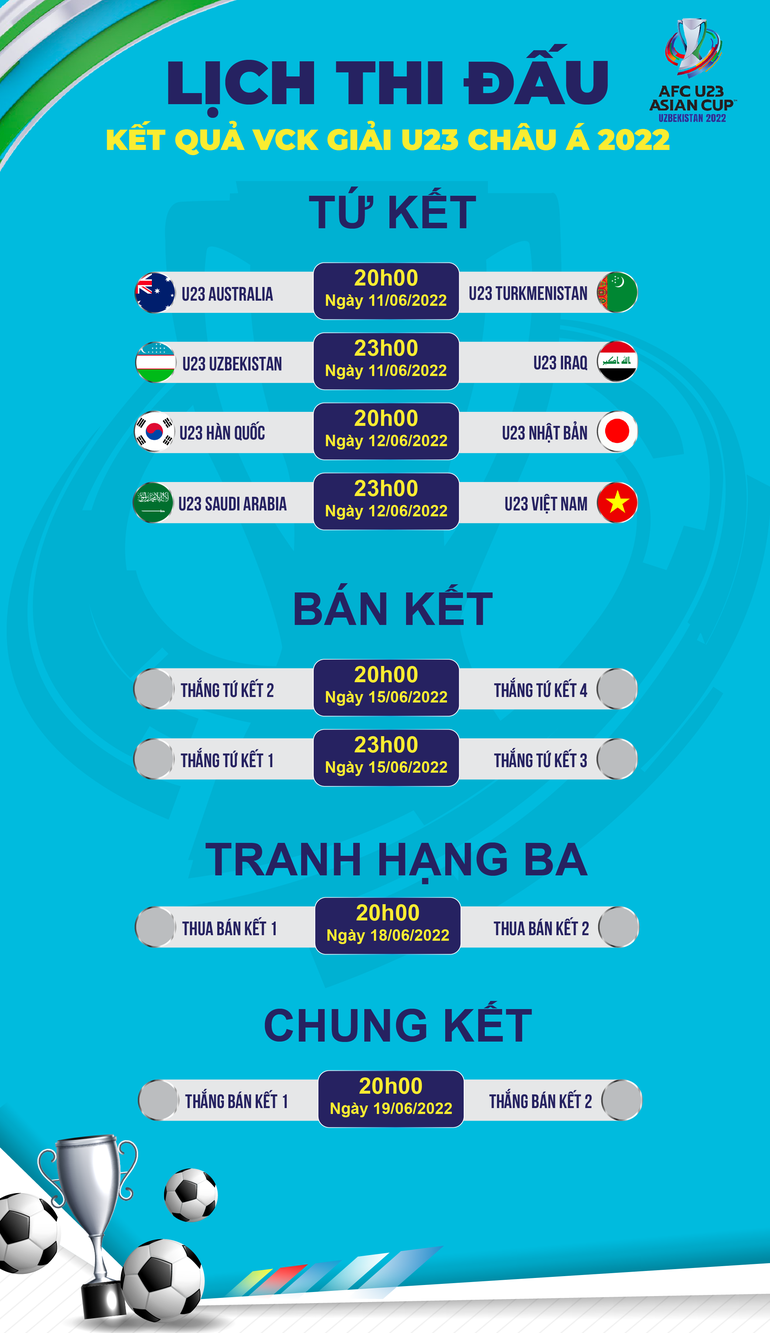 Ngôi sao Saudi Arabia tuyên bố đội nhà sẽ thắng dễ dàng U23 Việt Nam - 2